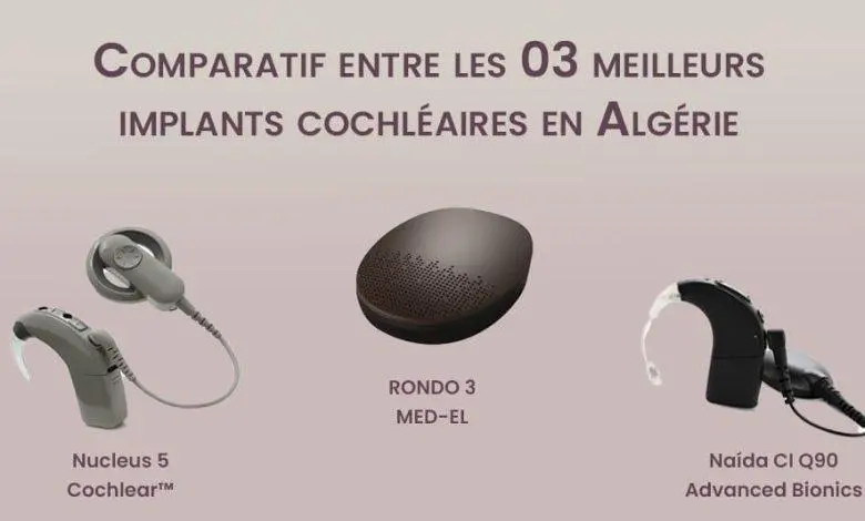 comparatif implant cocleaire